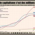 BILAN DU COVID. LA CONTESTATION INFORMELLE APPARAÎT 