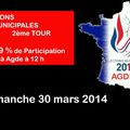 Elections Municipales - Participation à 12 h à Agde ...