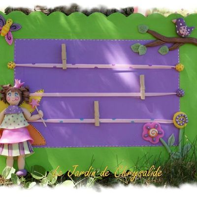 Pêle-mêle gai et coloré!