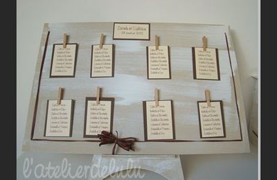 Plan de table mariage