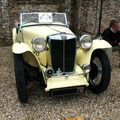 MG Midget TC (1945-1949)