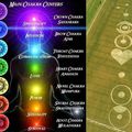 the 7 chakras in crop circle