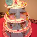 esprit " candy bar" pour un goûter de petites princesses 