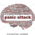 Crise de panique - Comment faire ?