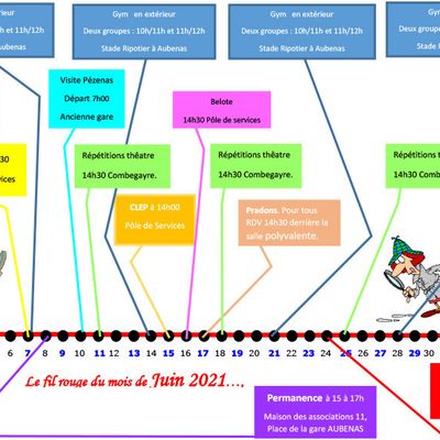 Le fil rouge de JUIN 