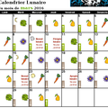 Calendrier lunaire de Mars 2016