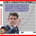 ARNAUD DE MONTEBOURG (OU DE MONTE BOURDE PLUTÔT) SATISFAIT DE SON TRAVAIL. MAIS AU FAIT, QUE FAIT-IL EXACTEMENT ?