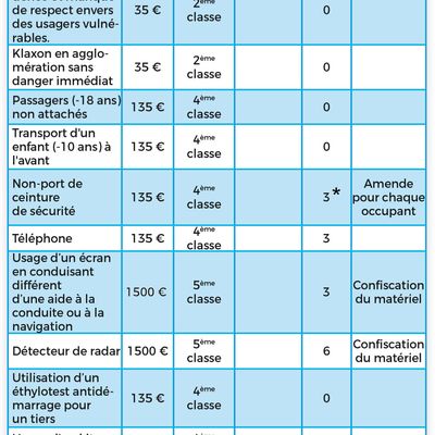 Hello tout le monde 🤗