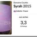 Le choc des Sérines: Syrah contre Shiraz