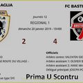01 à 20 - 3167 - R1 - AS Furiani Agliani 2 FC Bastia Borgo 4 – Prima U Scontru 20 01 2019