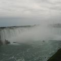 Chutes du Niagara