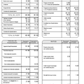 Du bon usage de l'analyse