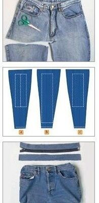 Comment couper un jean pour le recycler ?