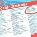 Eric Naulleau participe à l'Université d'été de Zemmour