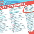 Eric Naulleau participe à l'Université d'été de Zemmour