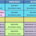 Nouveau planning pour Tous à partir du mois de Mai !!!