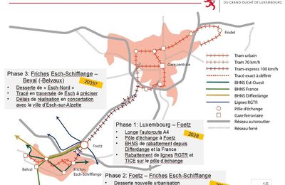 Luxembourg envisage un tram express interurbain