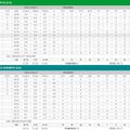 New Orleans Hornets 97-78 Boston Celtics 