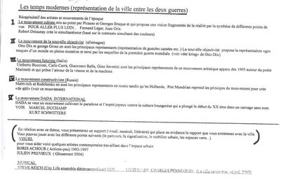 Dossier n°1 : la ville et ses représentations dans l'entre-deux-guerres