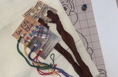 Kit de Pâques 
