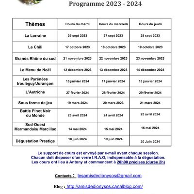 Programme des cours 2025- 2026