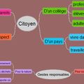 PrOjet cOntre les discriminatiOns et pOur le respect de l'autre 1.