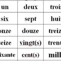 Nombres et Chiffres