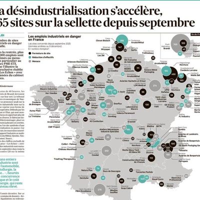 REVUE DE PRESSE NORMANDE au 13 décembre 2025: la désindustrialisation s'accélère et la Normandie n'est pas épargnée...