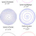 Spirales infernales