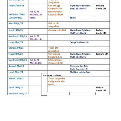 les activités en avril