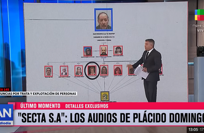 En Argentine, le Jeffrey Epstein local ami du gratin poursuivi avec sa secte: les politiques seront-ils mis en cause ?