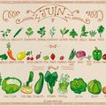 Légumes de juin