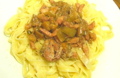 Tagliatelles aux Lardons et aux Cèpes