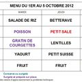 Menus Restaurant scolaire du 1er au 5 octobre 2012