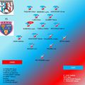 Match Samedi 03/10/2020 : Compositions USQ XV