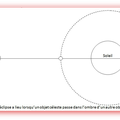 Le Transit de Mercure au lycée