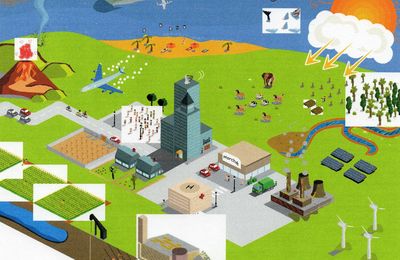 - Site à découvrir: Le Planétoscope.com