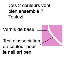 Débuter en nail art : avec quelle couleur de nail art pen?