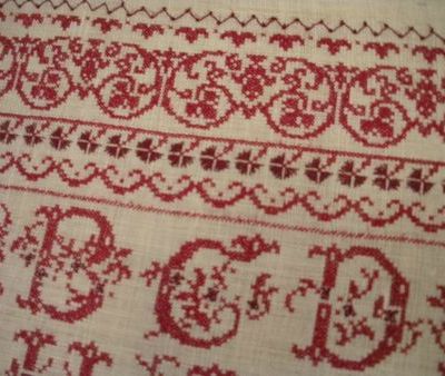 L'abécédaire du printemps!