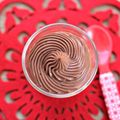 Mousse au chocolat à base de pâte à bombe- La pâte à bombe pour le Royal Chocolat {CAP pâtissier}