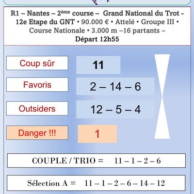 Quinté du Mercredi 05 Novembre 2025