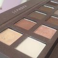 REVUE : It Palette de chez Sephora 