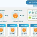 Météo du 21 Décembre 2008