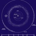 Enorme explosion près de jupiter au passage d'Elenin