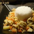 Curry de dinde à l'indienne (inspirée WW)