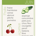 Juin : fruits et légumes