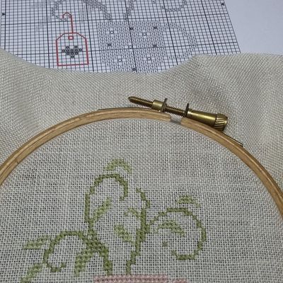 Broderie de l'An