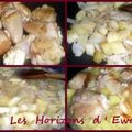 Ragoût de Poulet comme en Sierra Leone