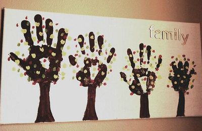 Famille Art Project Arbre