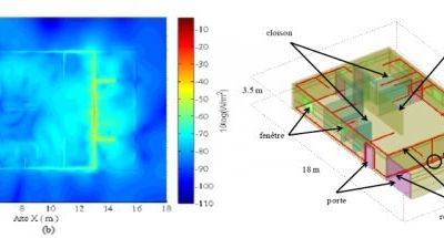 Linky : votre santé en danger